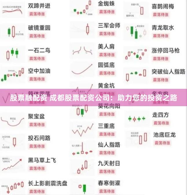 股票融配资 成都股票配资公司：助力您的投资之路